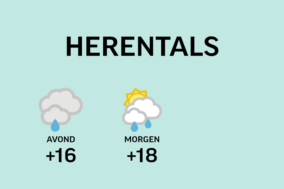 Weer Herentals
