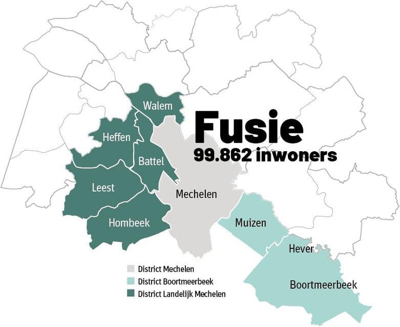 In het fusieplan dat voorligt, bestaat Mechelen vanaf 2025 uit drie districten. Een daarvan is Boortmeerbeek. 
