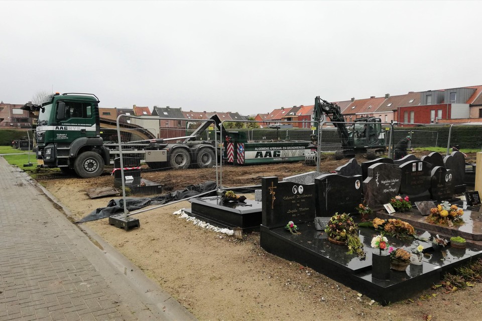 Momenteel worden enkele honderden graven ontgraven.