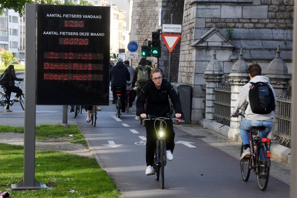 Een elektronisch bord langs de spoorlijn in Antwerpen geeft aan hoeveel fietsers er dagelijks passeren. 