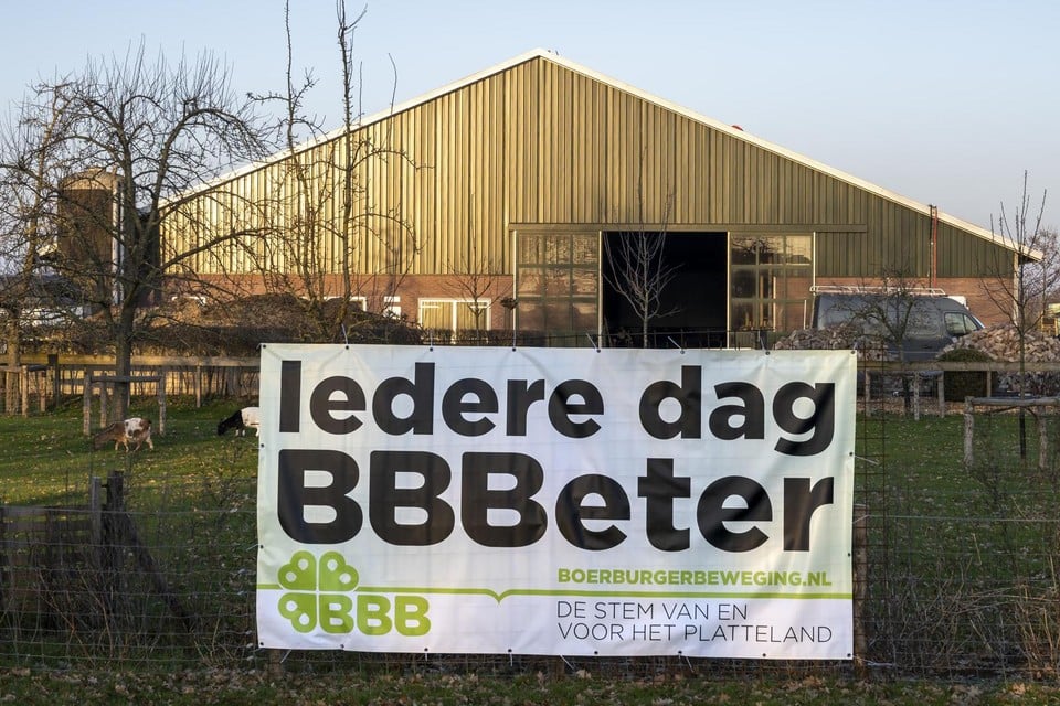 ChatGPT helpt Nederlandse partij BBB met verkiezingsprogramma ...