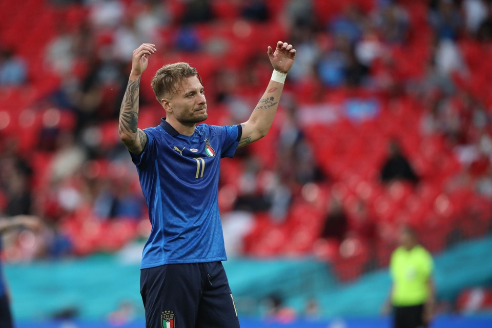 Ciro Immobile