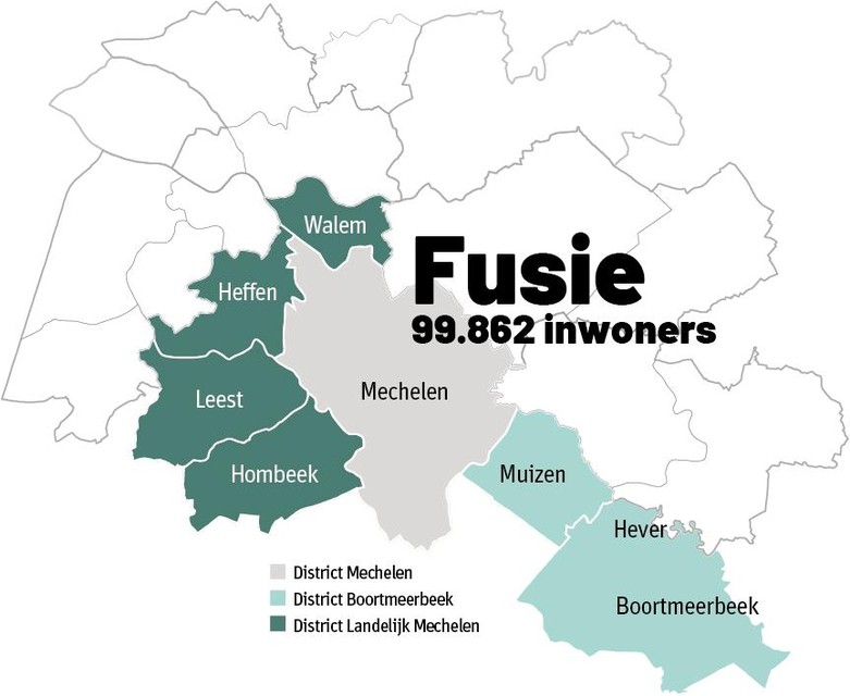 Voor de fusie zou Mechelen drie districten vormen. 