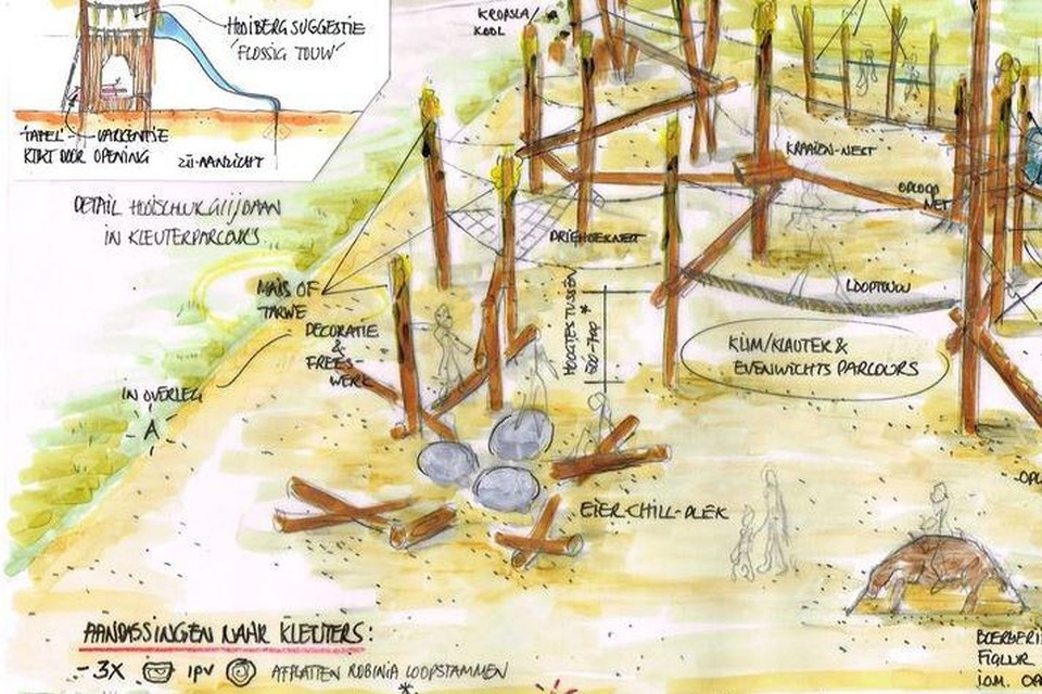Een conceptbeeld van hoe de speeltuin er zal uitzien.