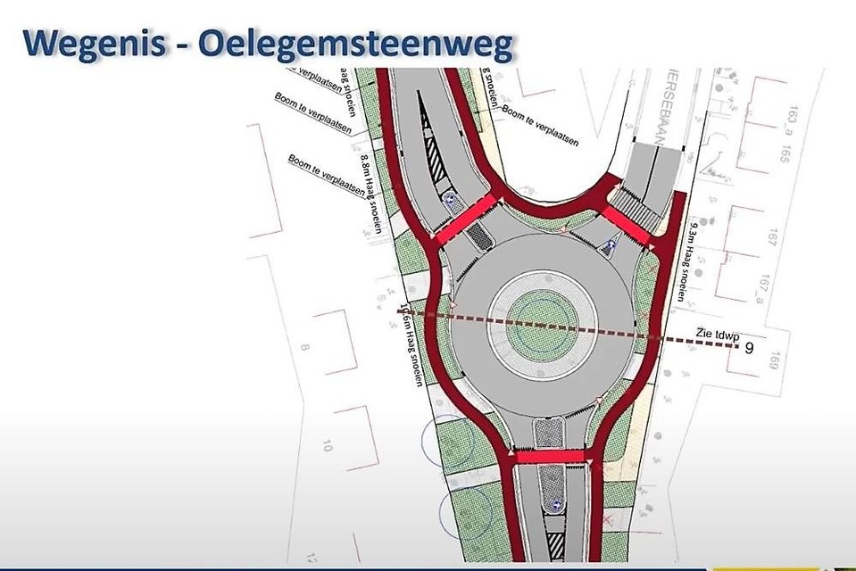 Het ontwerp voor de nieuwe rotonde, voorzien in het kader van de aanpak Schoolstraat, Puttenhoflaan en Oelegemsteenweg. 