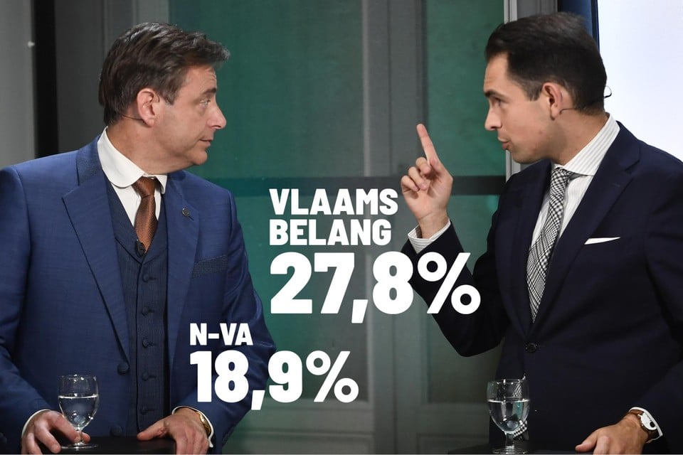 Bart De Wever (N-VA, links op de foto) en Tom Van Grieken (Vlaams Belang).