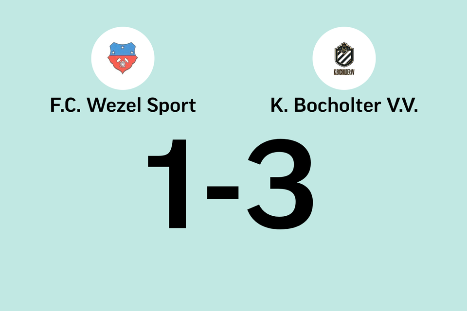 Wezel Sport - Bocholter
