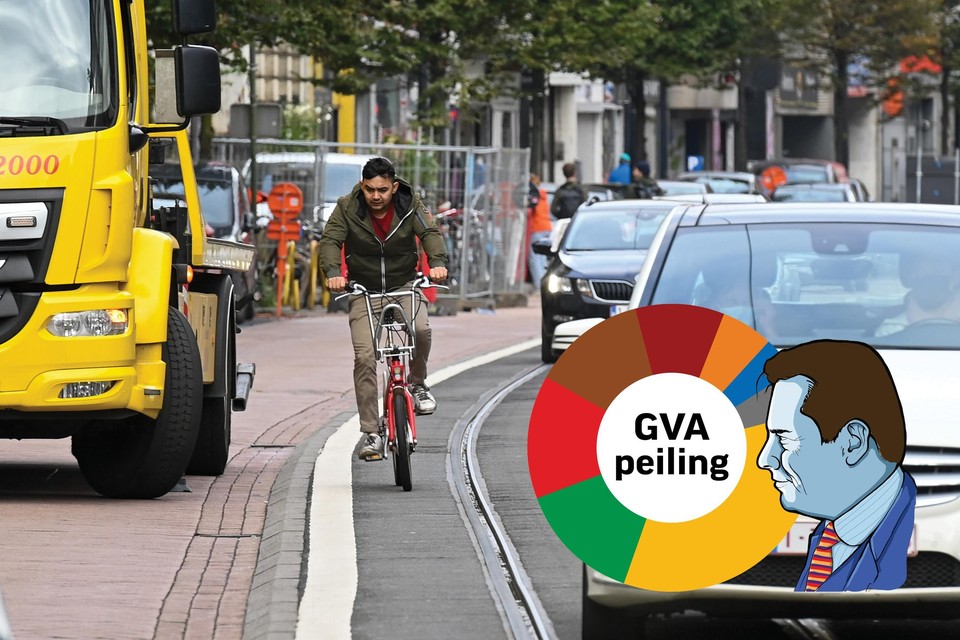 Bijna zes op de tien Antwerpenaren vindt het een goed idee om van de Turnhoutsebaan een fietsstraat te maken. 