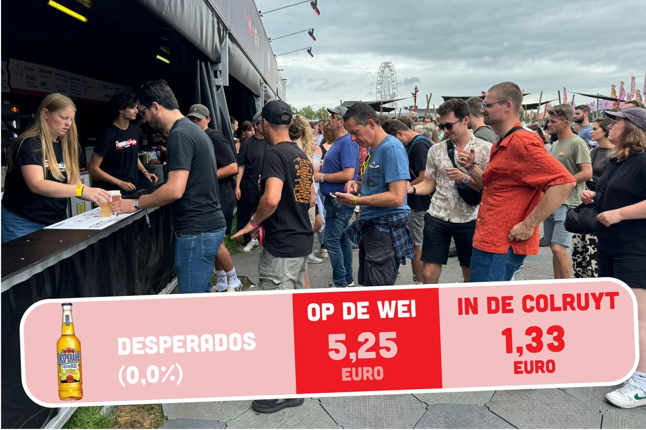 De prijs op de wei van Pukkelpop 2024 versus in de Colruyt “Deze drank