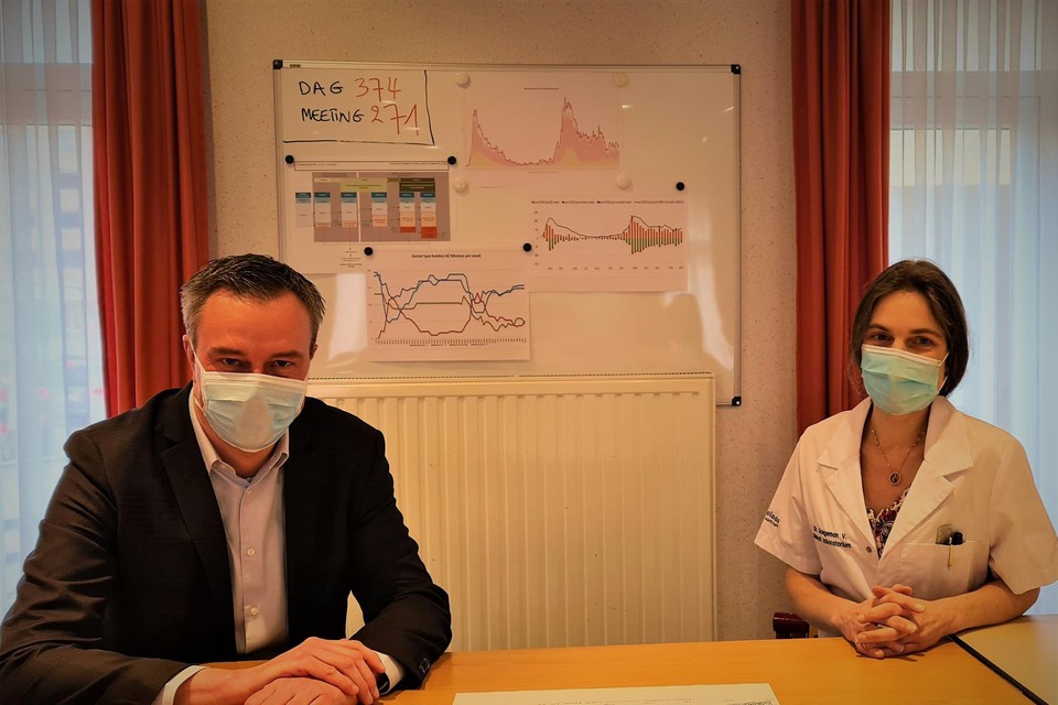 Dokter Nieberding (links) en professor Saegeman bij hun 271ste (!) meeting op dag 374 van de coronapandemie in AZ Nikolaas.