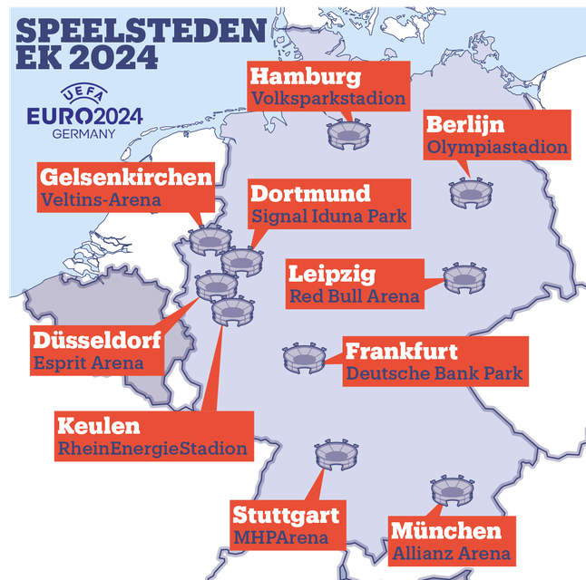 De speelsteden tijdens het EK 2024 in Duitsland.