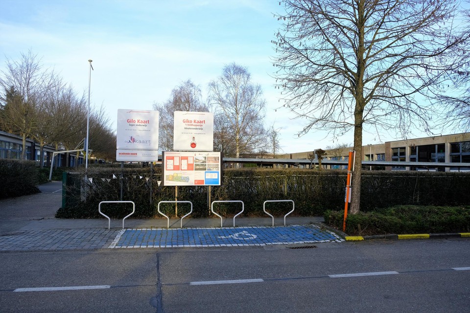 Scholenproject Kaart