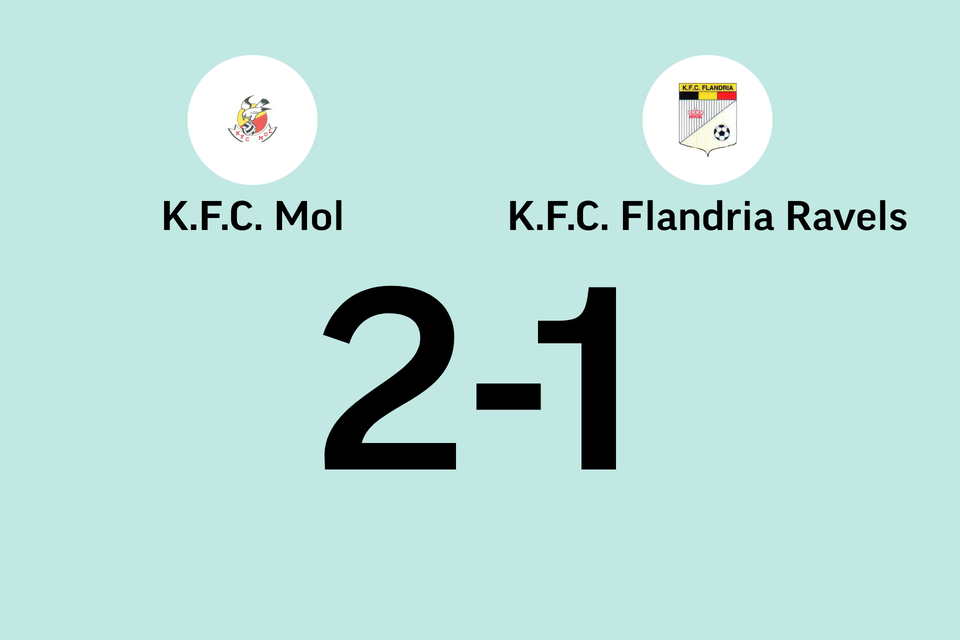 KFC Mol - Flandria