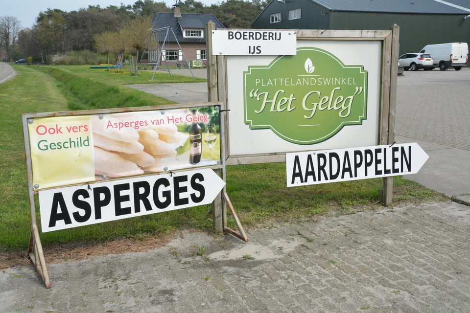 Grenswinkel Het Geleg