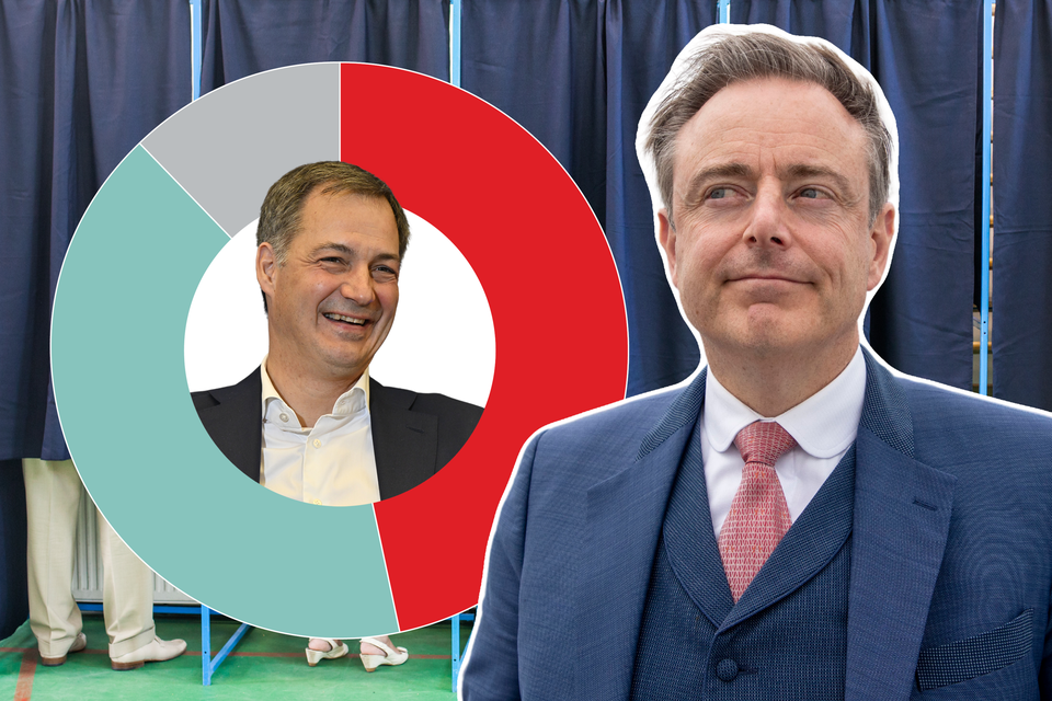 “Why not?”, zei De Wever eerder dit jaar op de vraag of een Vlaams-nationalist premier van België kan worden.